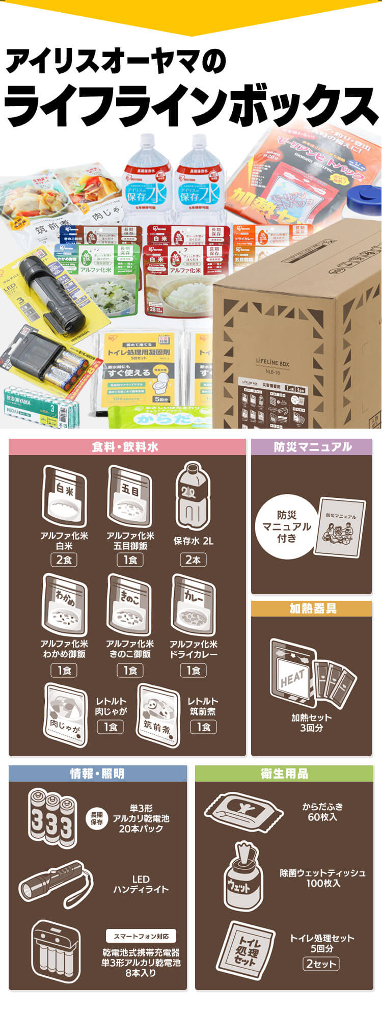 防災セット 1人用 18点 ライフラインボックス NLB-183