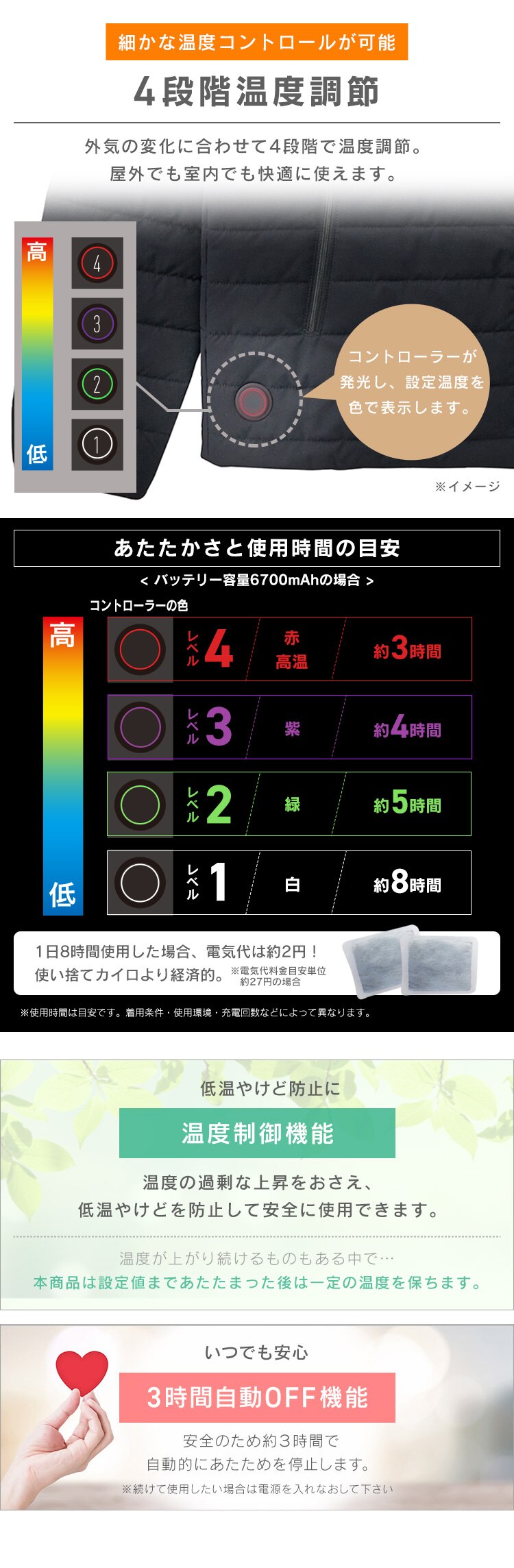 【バッテリー付き】 ヒートジャケット 3Lサイズ FC21621-BK3L7