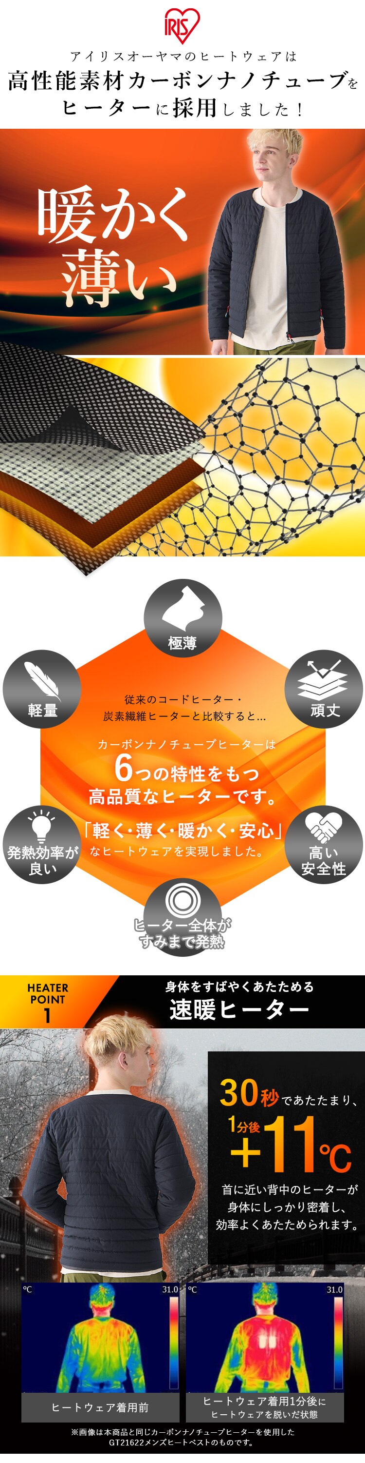 【バッテリー付き】 ヒートジャケット 3Lサイズ FC21621-BK3L4