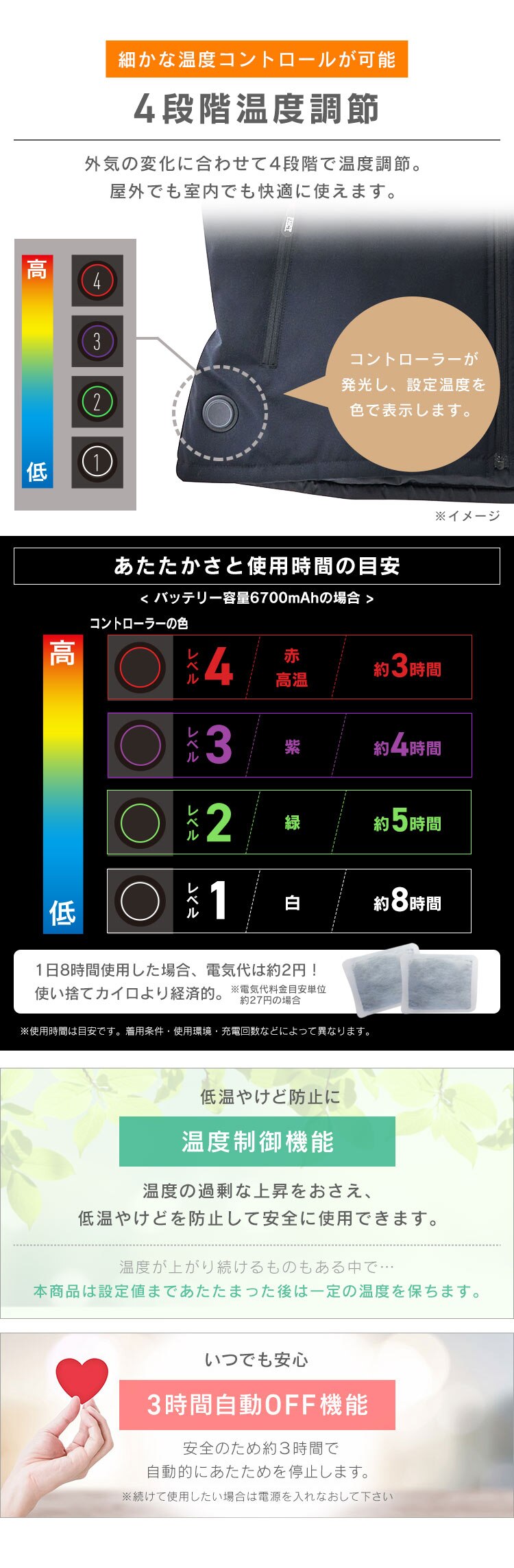 【バッテリー付き】 ヒートベスト インナー Sサイズ FC21620-OWHS オフホワイト8