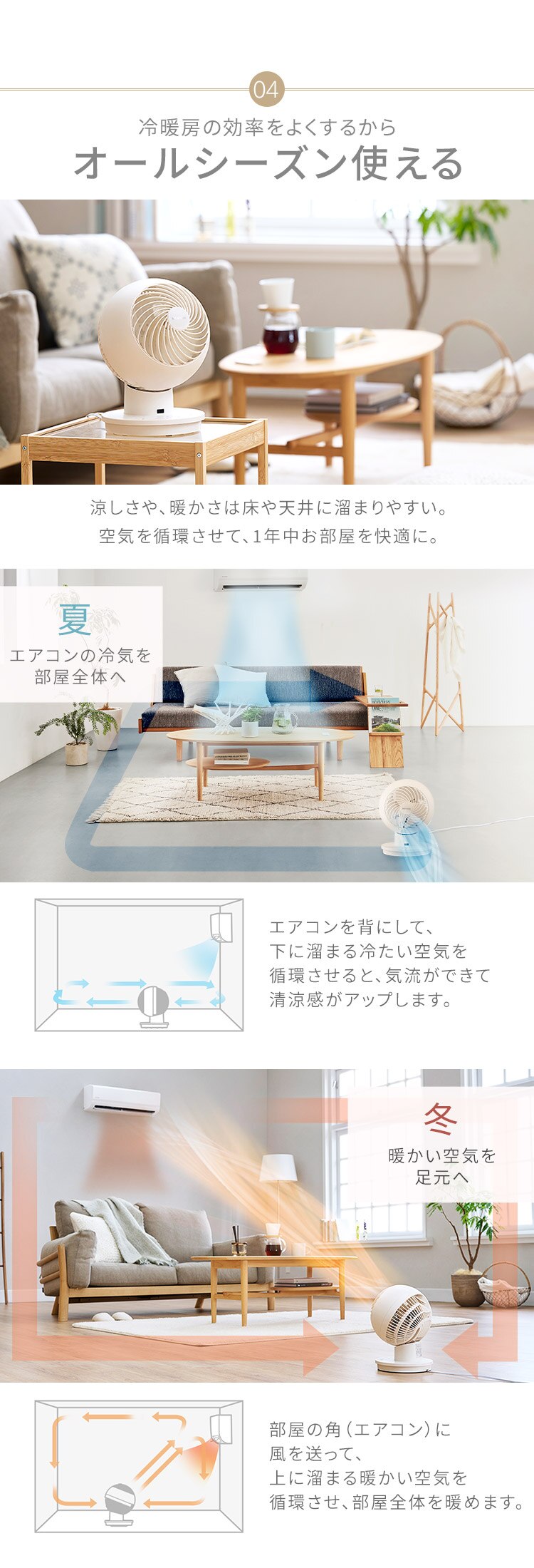 サーキュレーターアイ 18畳 左右首振り PCF-SC15-EC アイボリー8