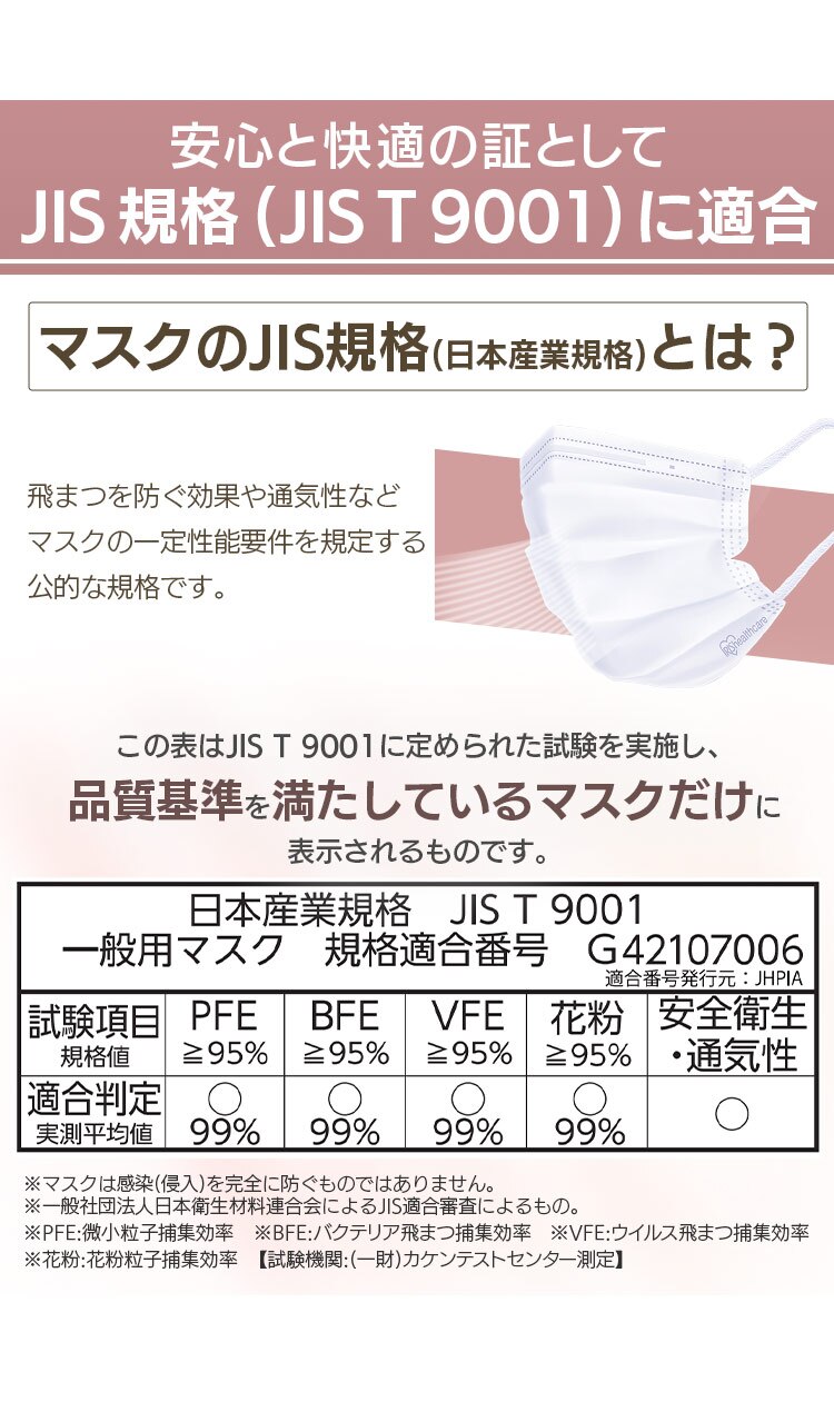 【30枚入】【JIS規格適合】デイリーフィットマスクやわらかプリーツタイプ ふつうサイズ  PN-YW30M4