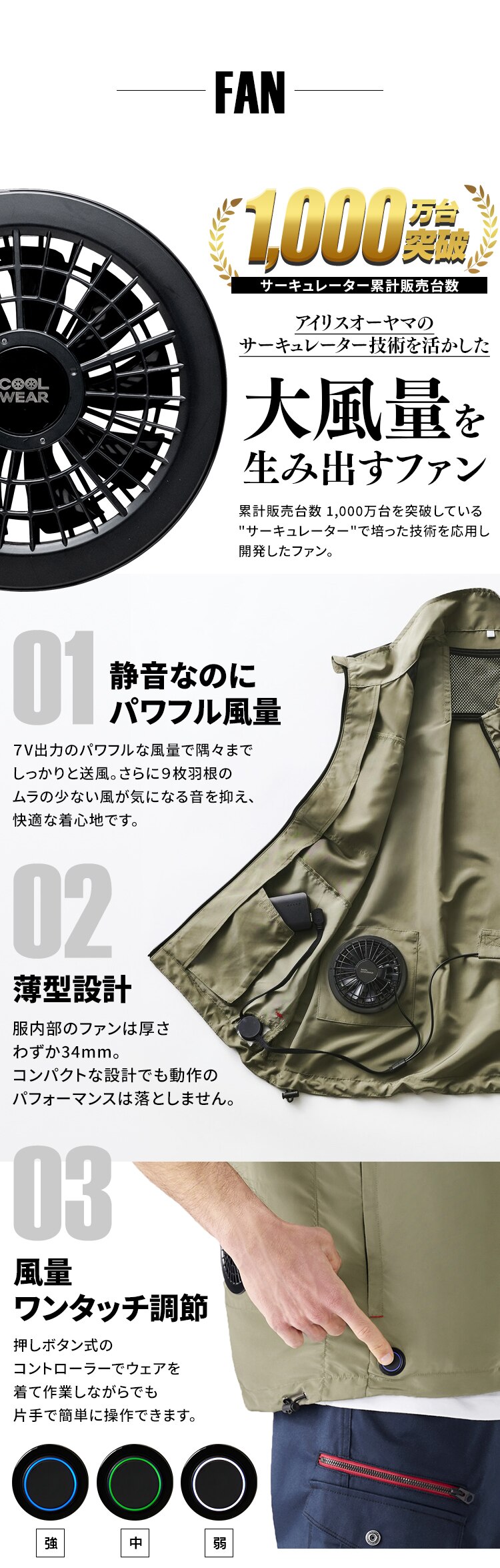 【2%OFF】クールウェアFNCT PROベストセット FC22301-BES ベージュ Sサイズ3