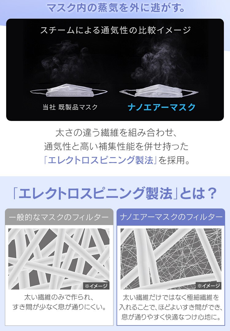 カラーマスク ふつうサイズ 7枚入 ナノエアーマスク アッシュグレー3