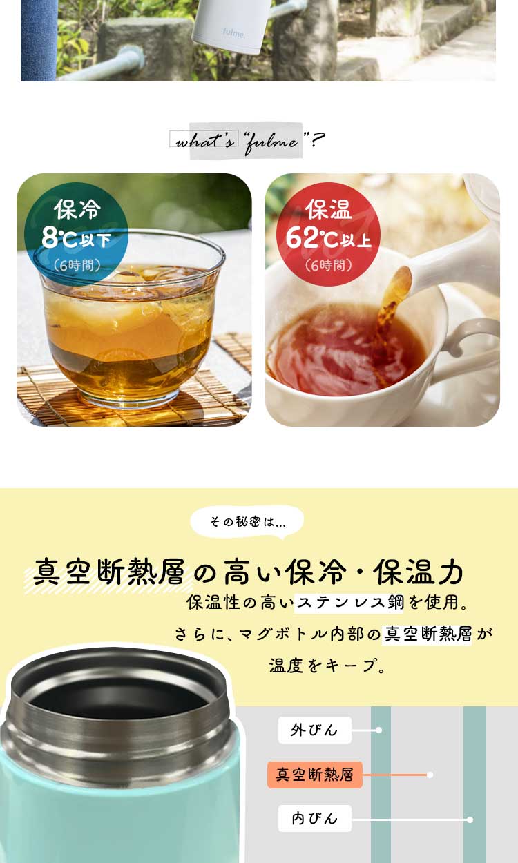 水筒 350ml fulme. マグボトル スクリュー ハンドル付き 保冷 保温 マイボトル 真空断熱 FM-SR350 グロッシーネイビー5