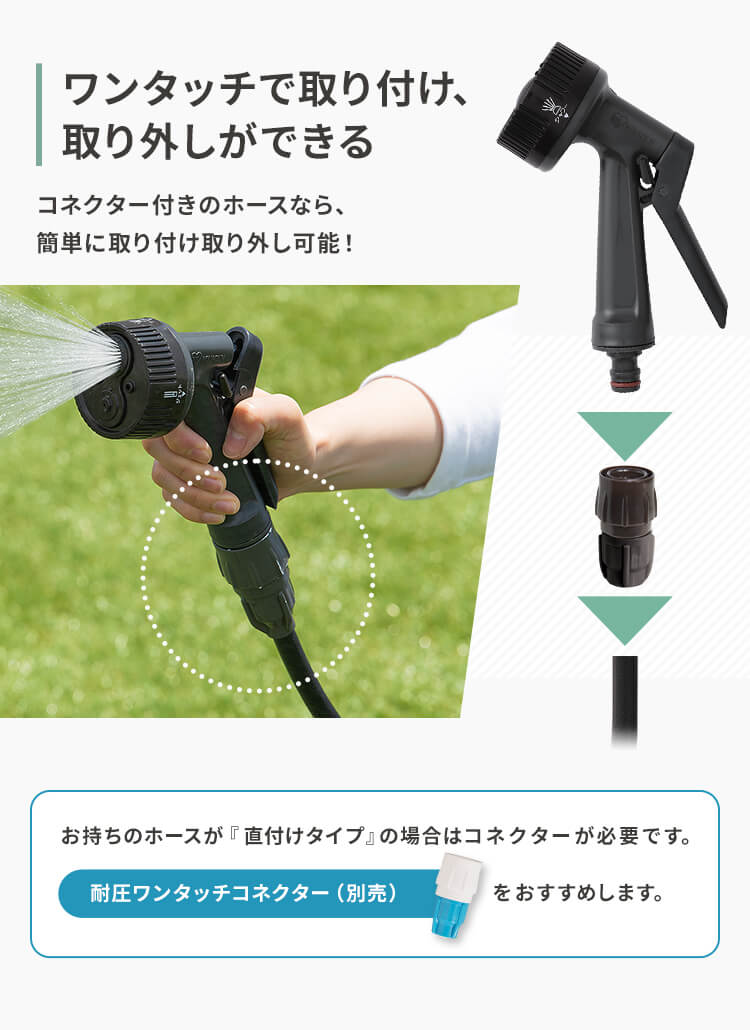 フルカバーホースリールコンパクト用アクアガン AGR-4 ライトベージュ/ホワイト7