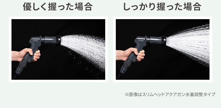 フルカバーホースリールスリムHG用コンパクトアクアガン AGFC-6 ホワイト3