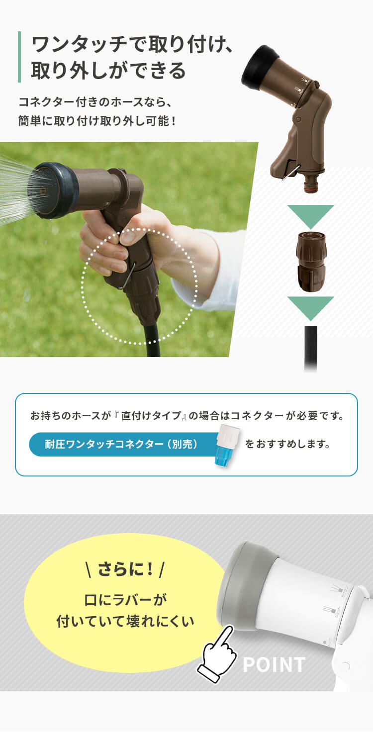 フルカバーホースリールスリムHG用コンパクトアクアガン AGFC-6 ホワイト7