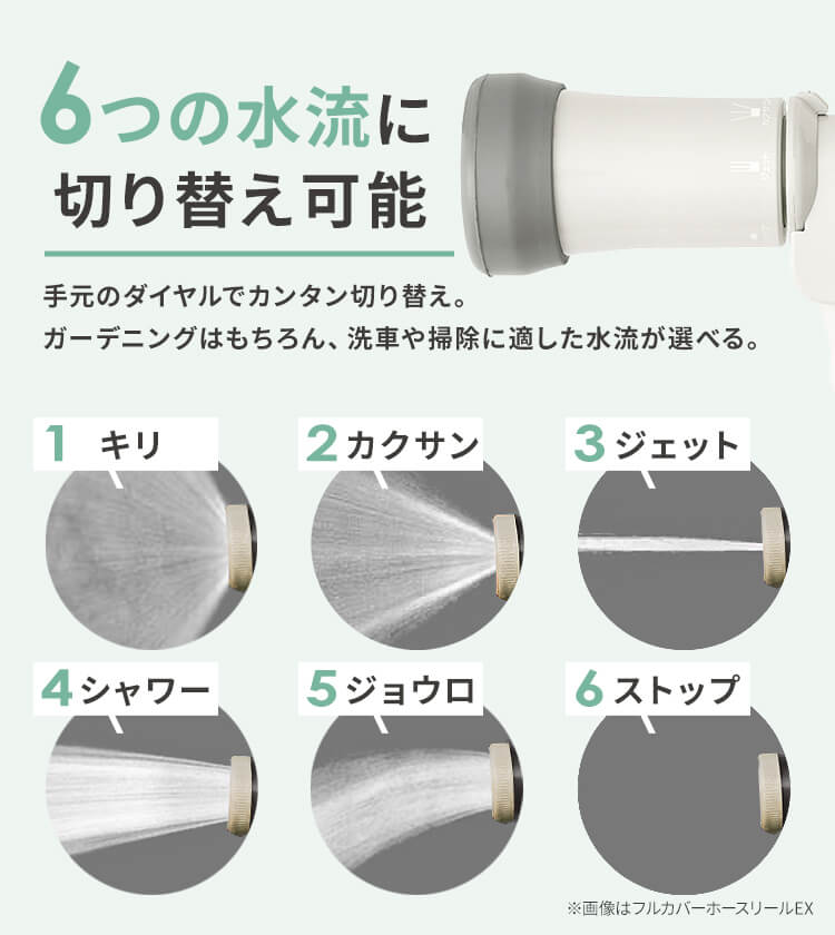 フルカバーホースリールEX用アクアガン AGFS-6 ベージュ1