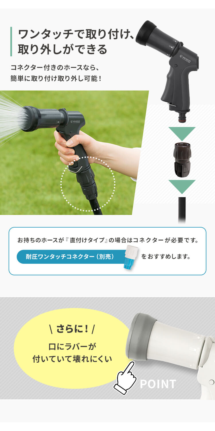 フルカバーホースリールEX用アクアガン AGFS-6 ベージュ7