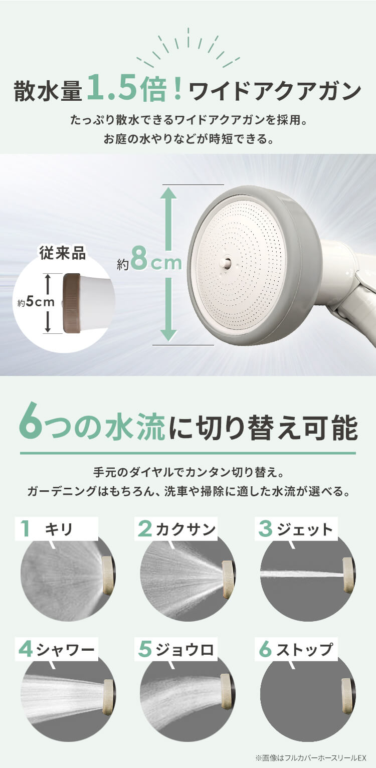 フルカバーホースリールHG用アクアガン AGFW-6 ベージュ1