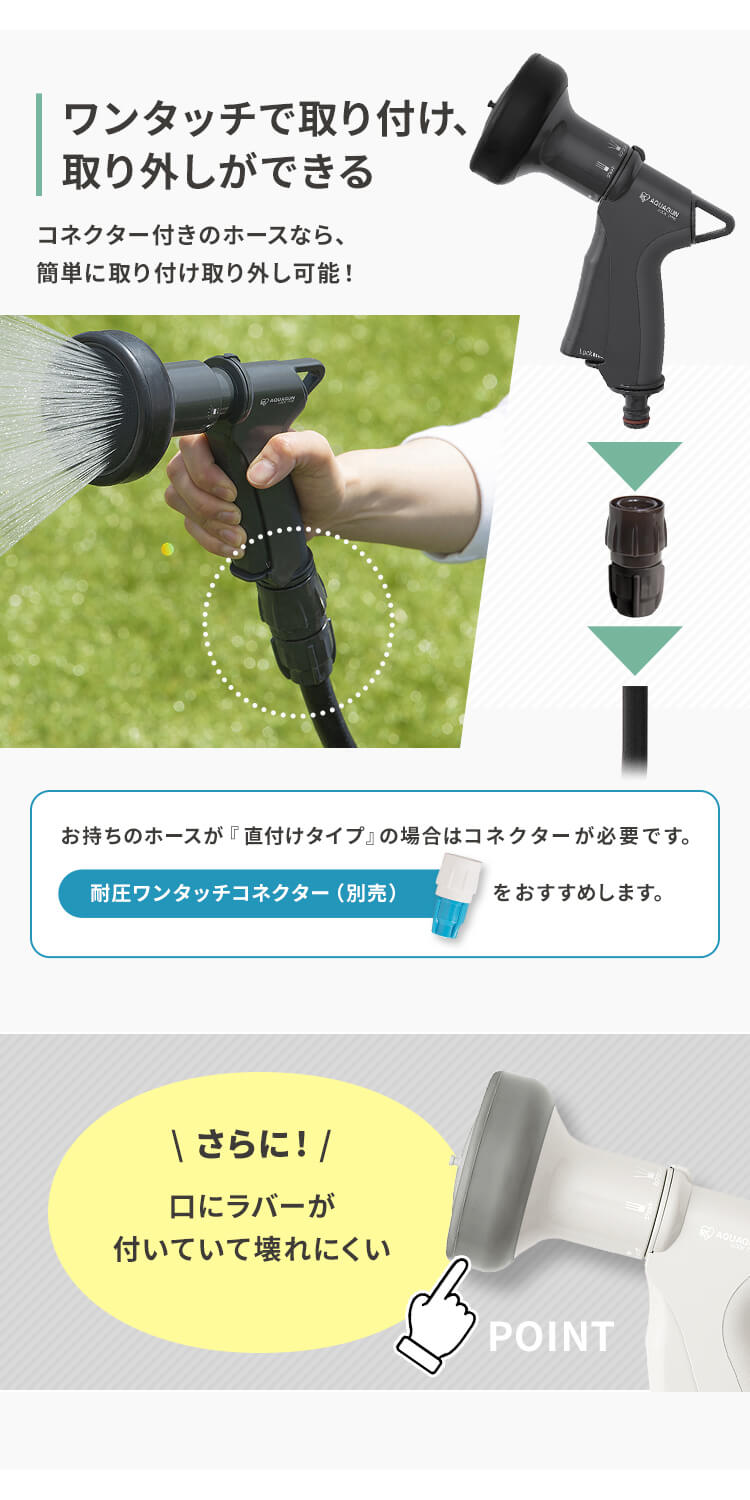 フルカバーホースリールHG用アクアガン AGFW-6 ベージュ7