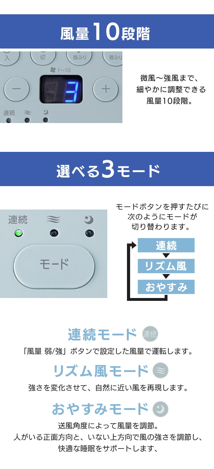 サーキュレーター 扇風機 30畳 DCモーター 上下左右首振り STF-DCC18T-P フォギーピンク11