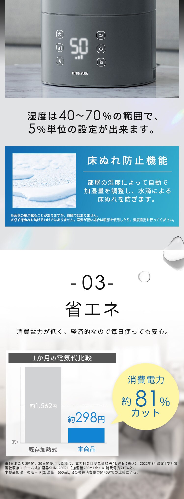 加湿器 ハイブリッド式 550ml 上から給水 AHM-HU55A-H4