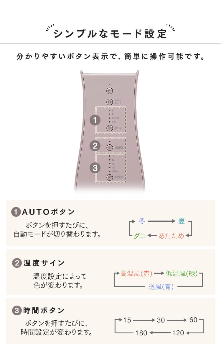 ふとん乾燥機 シングルノズル FK-RD1-W Colors オフ3