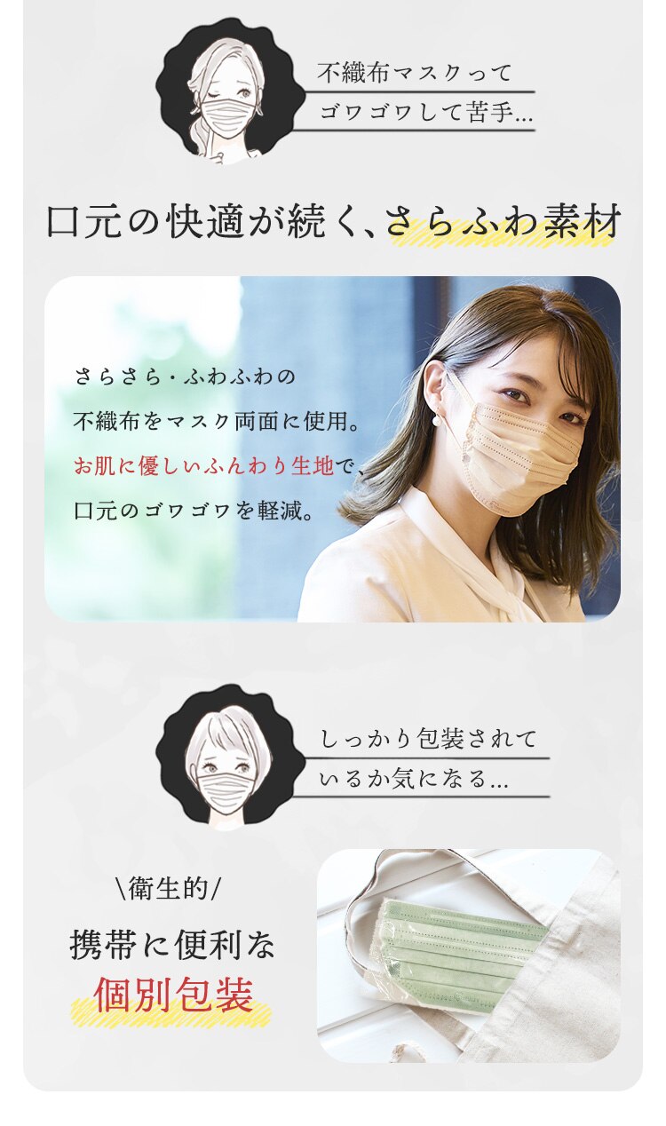 【35枚】 美フィット カラーマスク ふつうサイズ 7枚入&times;5 ピンクベージュ8