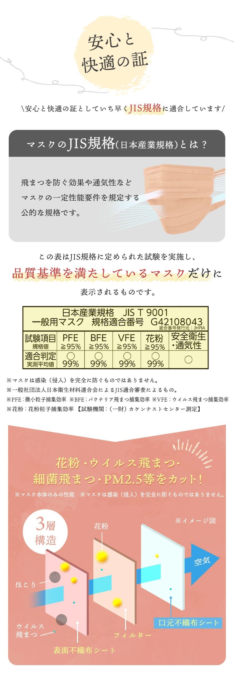 【90枚】 美フィット カラーマスク ふつうサイズ 30枚入&times;3 ピスタチオ4