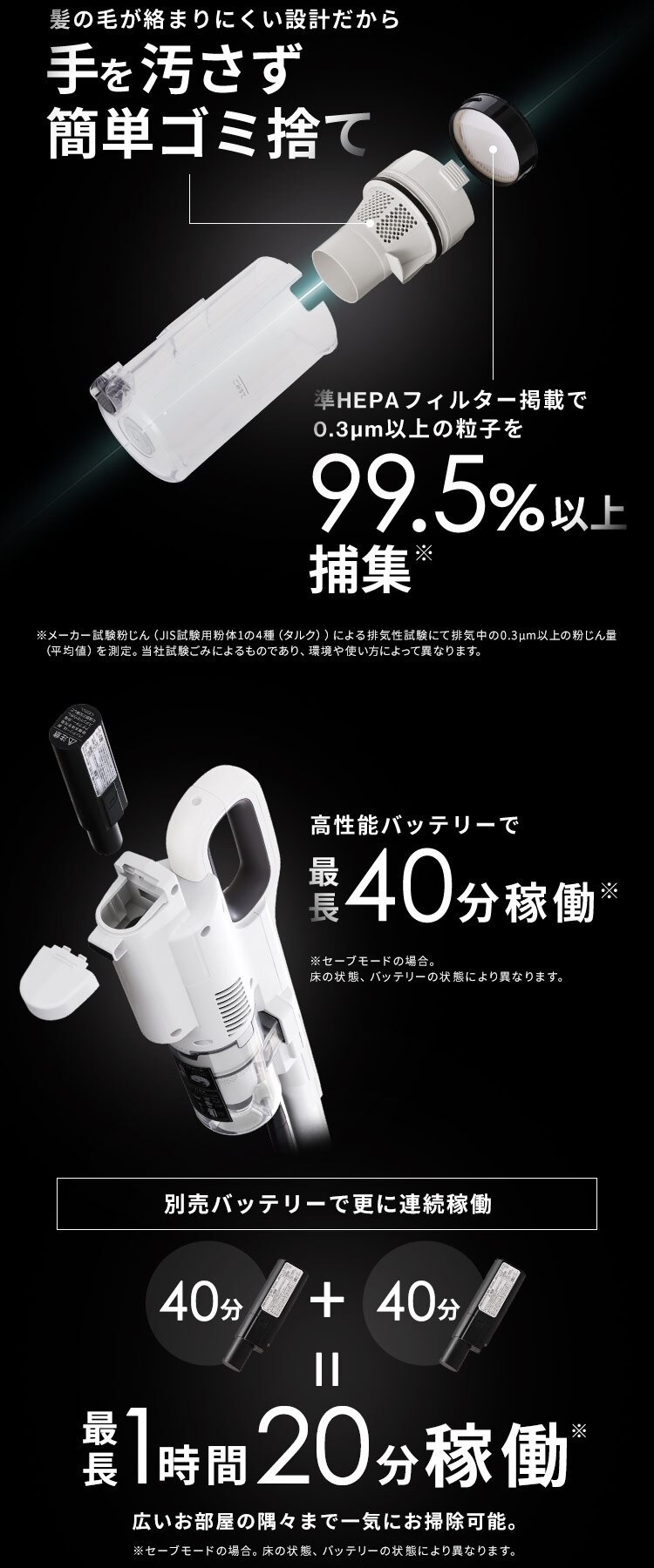 掃除機 コードレス サイクロン 軽量 モップ付 置くだけで充電 SCD-L2P-W ホワイト 1