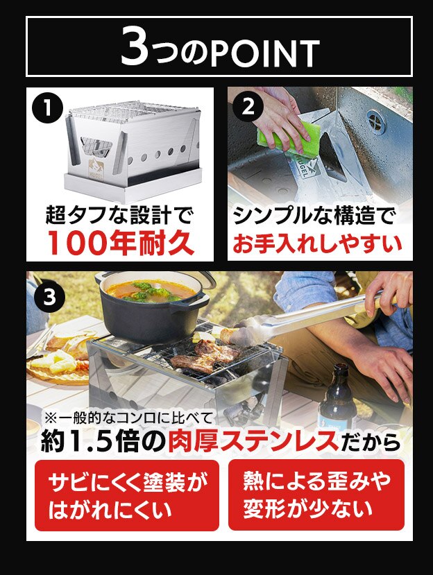 バーベキューコンロ HUGEL コンパクト 卓上 1-2人向け CBBQ-3001
