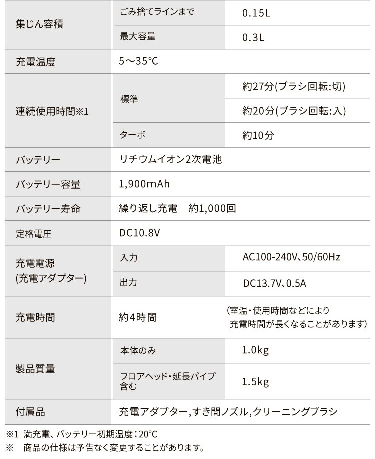掃除機 コードレス サイクロン 自走式 SCD-183P-W ホワイト 12