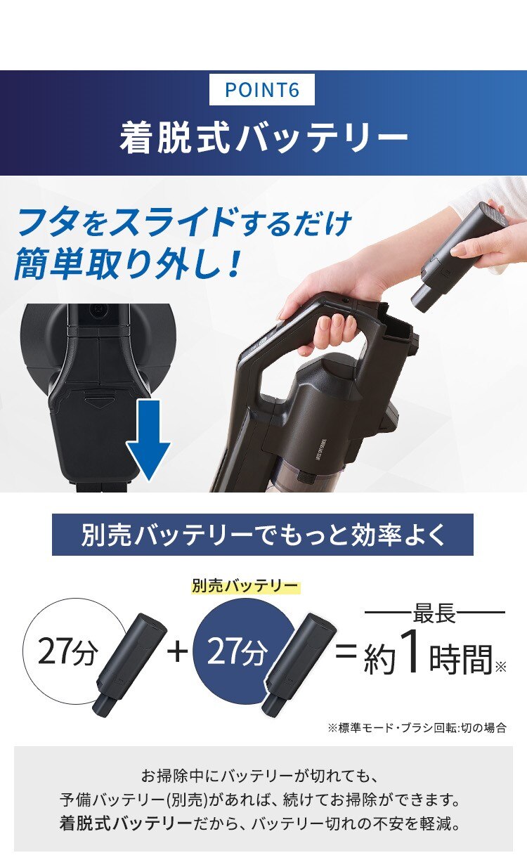 掃除機 コードレス サイクロン 自走式 モップ付 置くだけで充電 SCD-R2P-B ブラック6