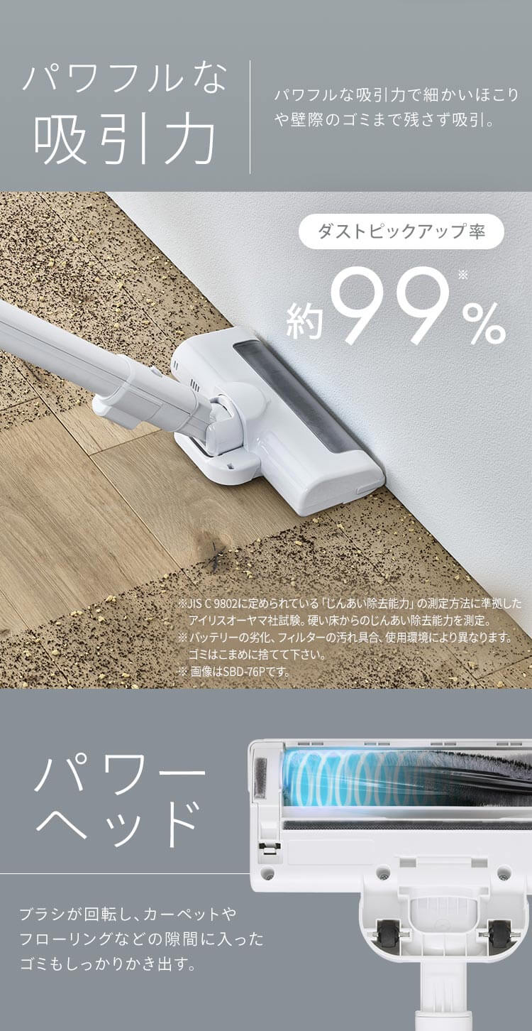 掃除機 コードレス 紙パック 自走式 置くだけで充電 SBD-G3P-W ホワイト 2