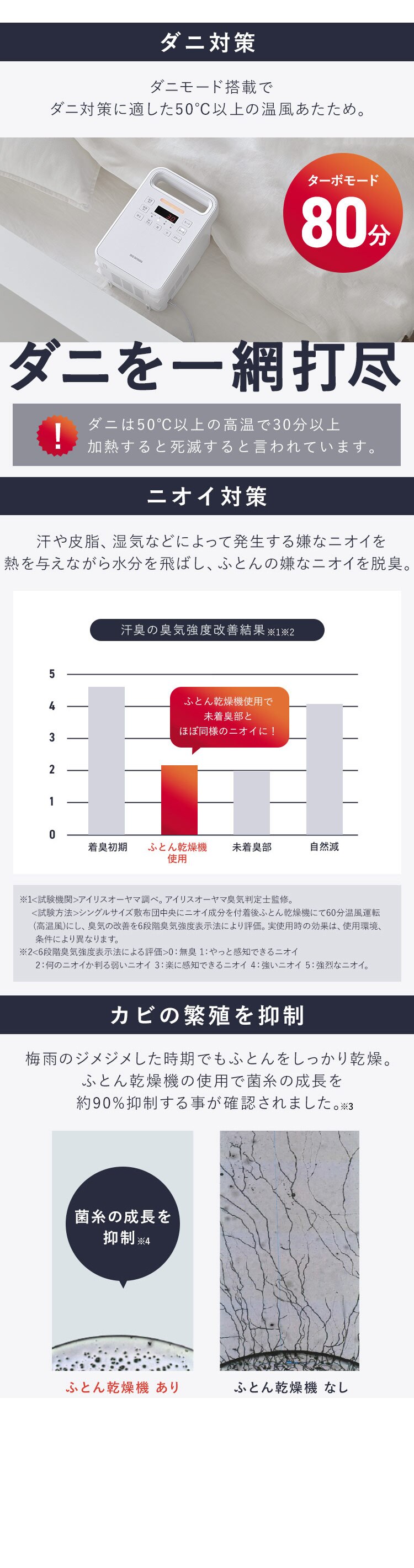 【内向きフラップ】 カラリエ ふとん乾燥機 ツインノズル ハイパワー くつ乾燥対応 ロングホース KFK-402-W ホワイト2