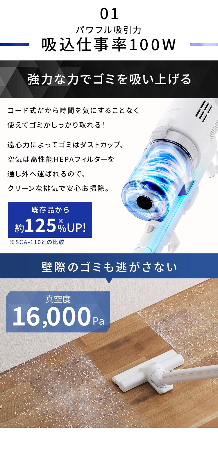 掃除機 コード式 サイクロン SCA-112-W  1