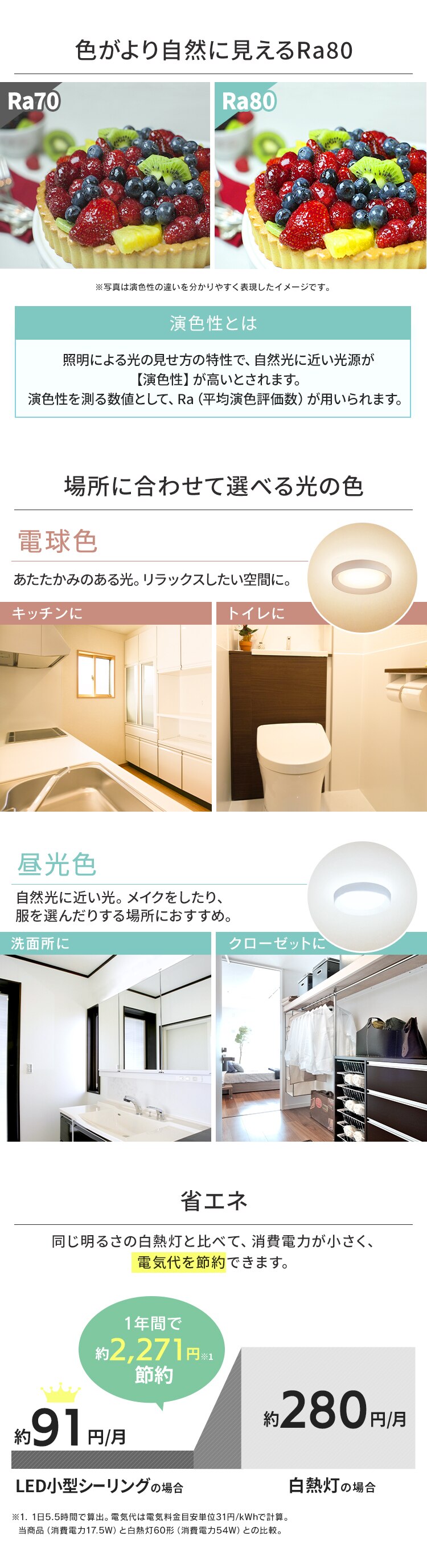 パネルライト フレームタイプ 小型 LED 1500lm 電球色 玄関 廊下 キッチン 洗面所 クローゼット トイレ 物置 照明 SCL150L-DU ホワイト1