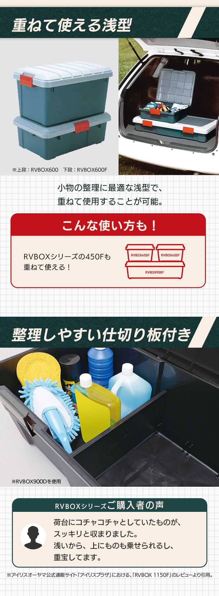  収納ボックス RVBOX 900F 耐荷重30kg 薄型タイプ RV900F グレー/ダークグリーン3