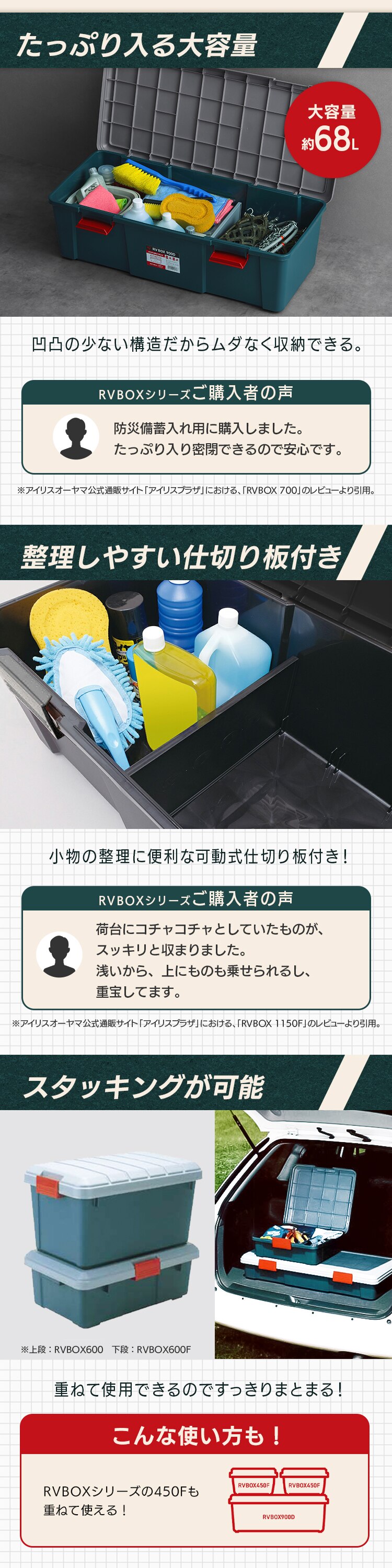  収納ボックス RVBOX 900D 耐荷重30kg 仕切り板付き RV900D チャコールグレー3