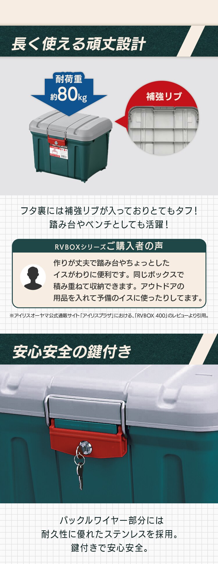  密閉RVBOX460 カギ付き MRV460 グレー/ダークグリーン3