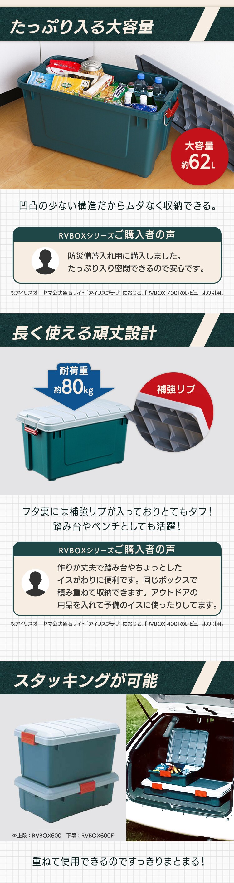 密閉 RVBOX 700 グレー/ダークグリーン 【単品・お得なセット】3