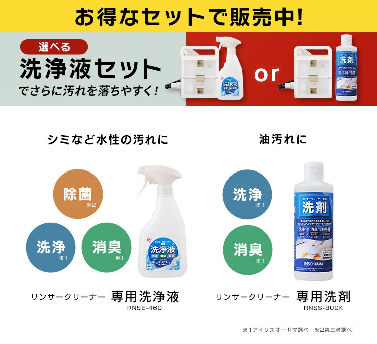 リンサークリーナー コードレス 温水洗浄 RNS-B400D アイボリー7