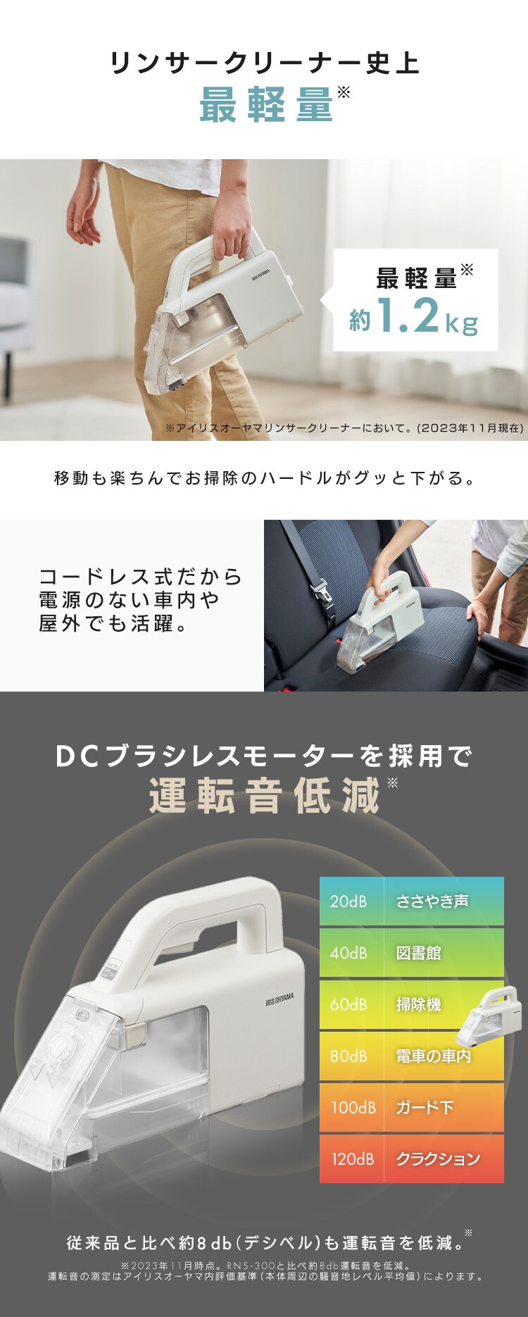 【専用洗剤付き】ハンディリンサークリーナー 軽量 静音 コードレス RNS-B200D-HW グレー／ホワイト9