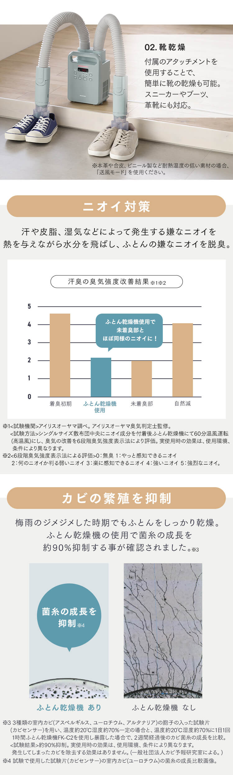 カラリエ ふとん乾燥機 ツインノズル くつ乾燥対応 アロマケース付 FK-RW2-G Colors グリーン4