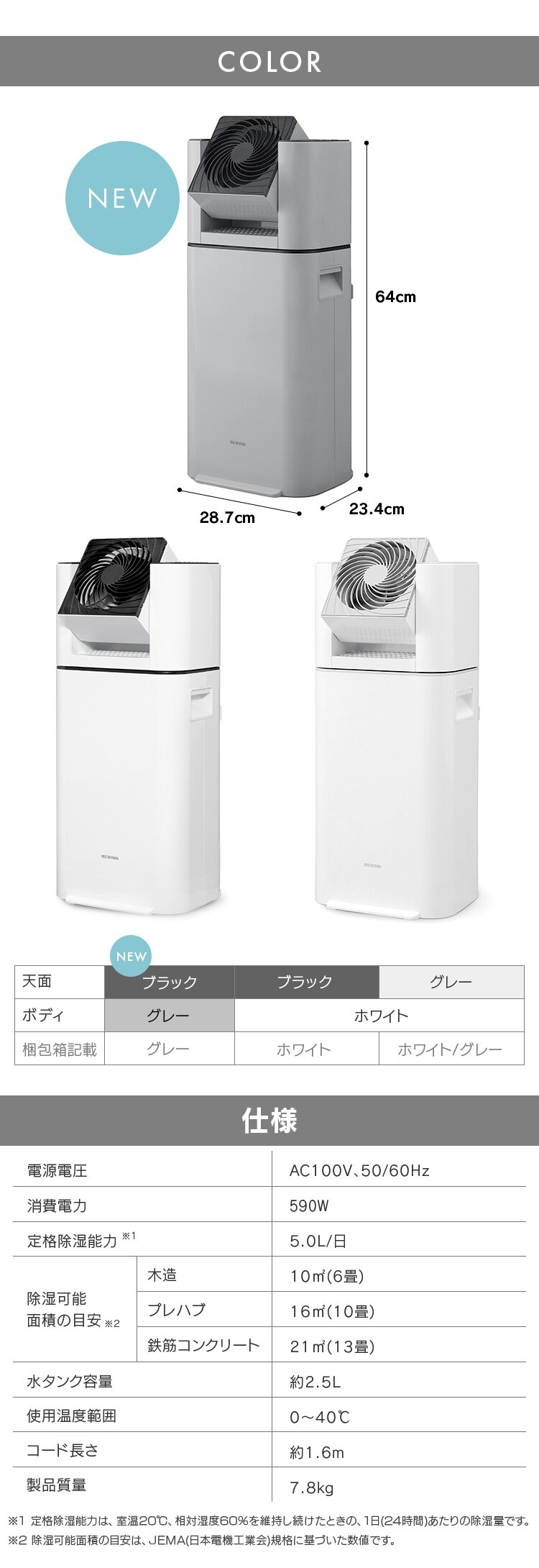 サーキュレーター衣類乾燥除湿機 デシカント式 13畳 5L 静音 1台3役 グレー/天面ブラック6