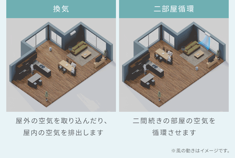 【分解丸洗い】 サーキュレーター 20畳 DCモーター 上下左右首振り PCF-BD15TEC-W ホワイト7
