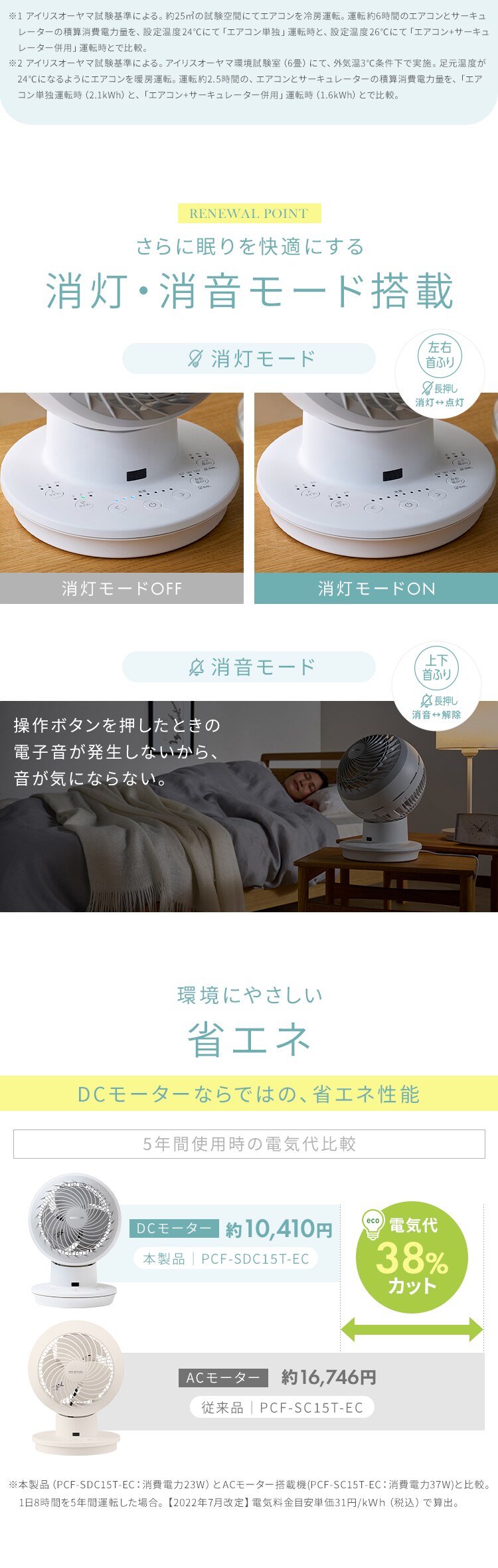 【分解丸洗い】 サーキュレーターアイ 28畳 DCモーター 上下左右首振り PCF-SDC15T-EC-W ホワイト8