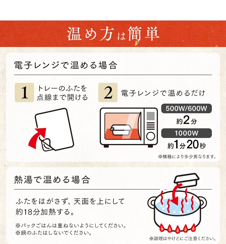 【48食】 長期保存 パックご飯 180g 5年 12食&times;4 15