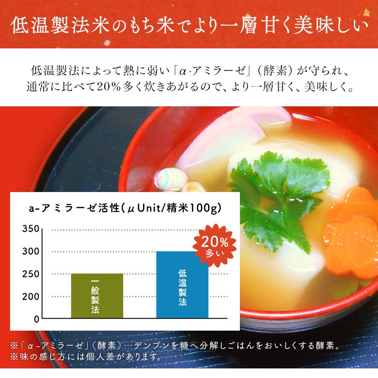 【2個セット】純にほん 国内産水稲もち米使用（シングルパック） 1kg3