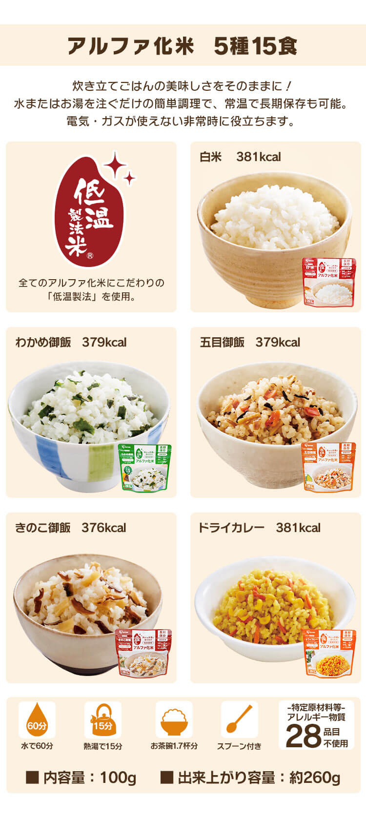 【5年保存の非常食 7日分セット】防災食 ごはんおかず 12種42食セット【前払い不可】【代引き不可】【同梱不可】4