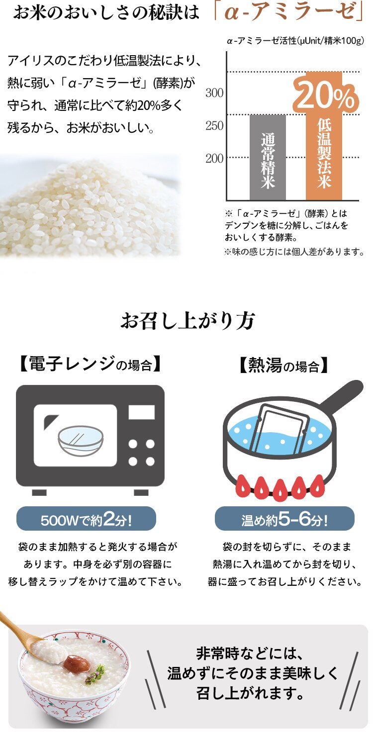 野菜入りおかゆ 250ｇ3