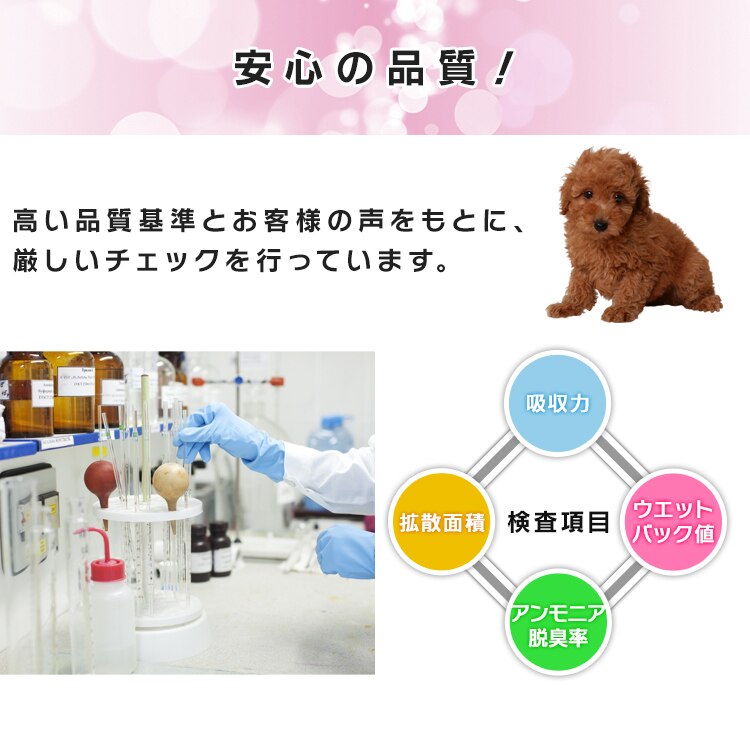 【352枚】 厚型 香り付きペットシーツ ソープフローラルの香り レギュラー 88枚×4袋 犬 トイレ8