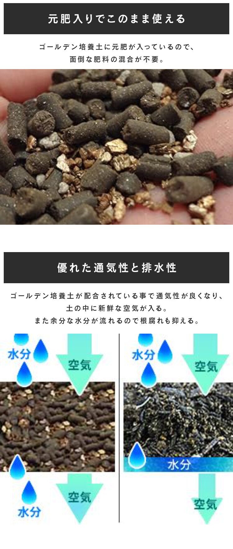 花 野菜用の培養土 25L1