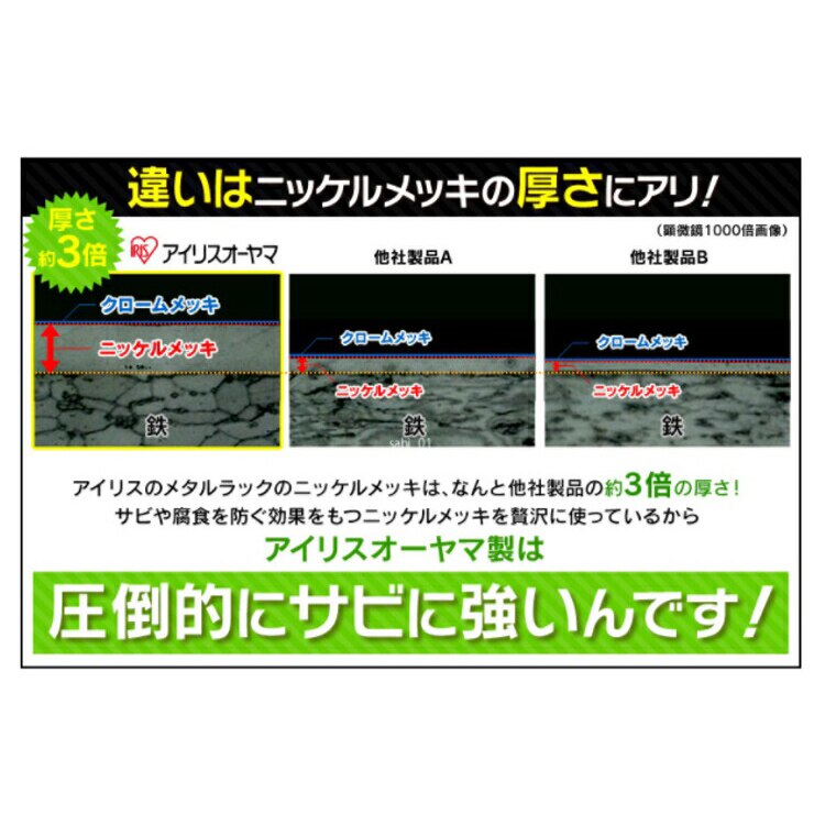 スチールラック ミニ 幅55cm メタルラック 突っ張りラック 5段 MTO-5521TP (ポール直径19mm・棚板5枚)3