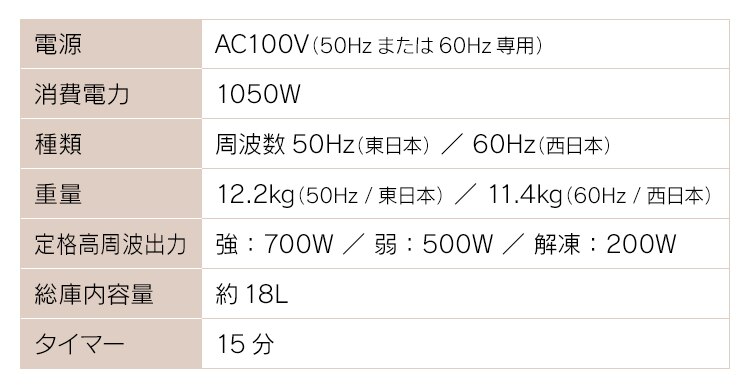 電子レンジ 18Lフラットテーブル ブラック  50Hz/東日本　7