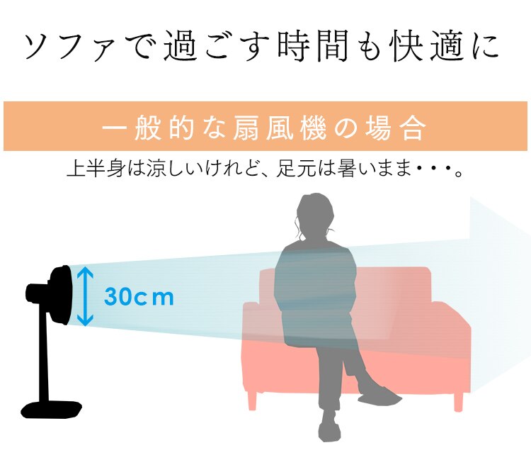 タワーファン 扇風機 静音 左右首振り TWF-M73 ホワイト 8