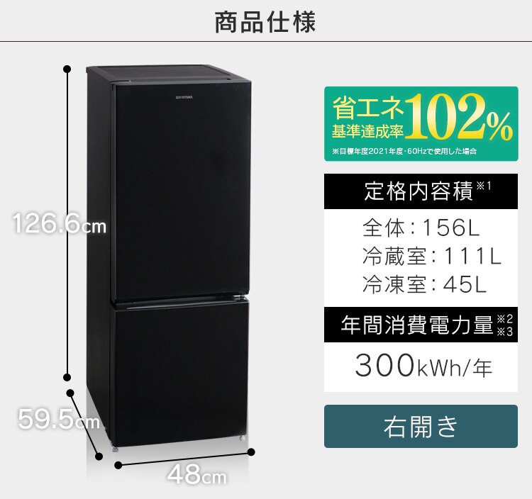 キャニスティッククリーナー