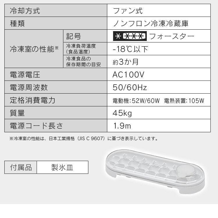 キャニスティッククリーナー